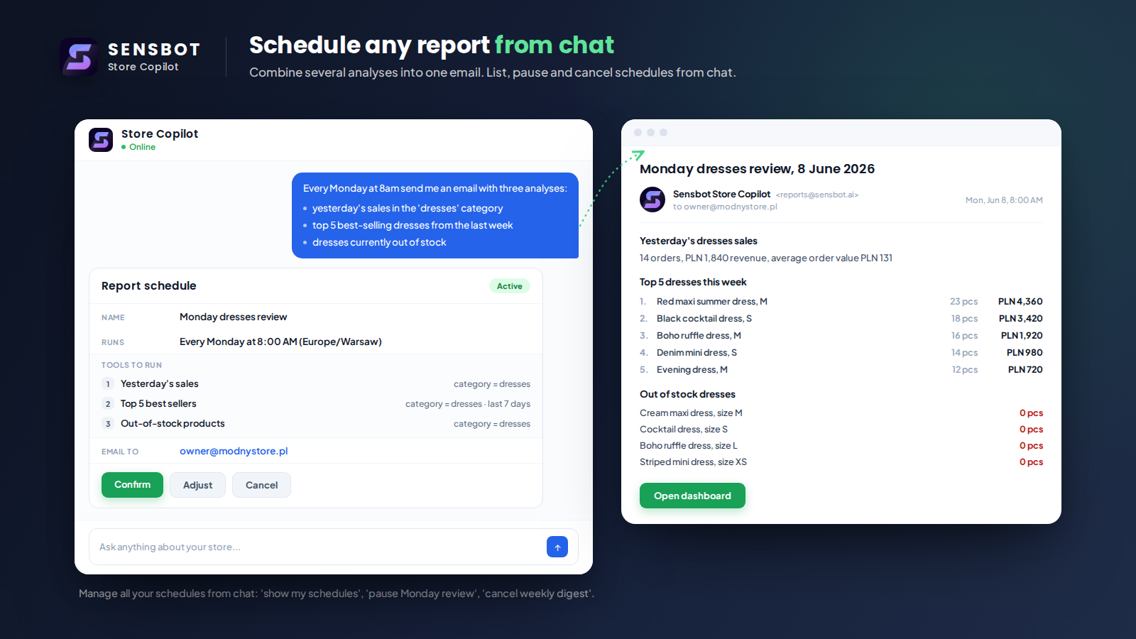 Scheduling a daily report from chat, next to the resulting email summary of yesterday's sales